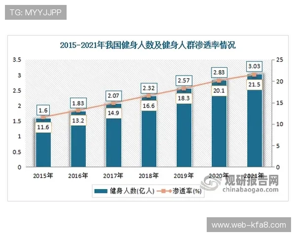 看凯发体育娱乐如何改变传统体育观念