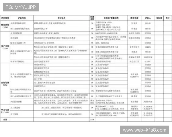 凯发线上官方网址查询官方平台推荐，确保访问安全可靠无风险