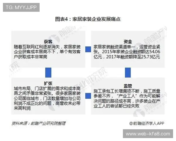 凯发线上登录入口多样化，满足不同用户的多样化需求
