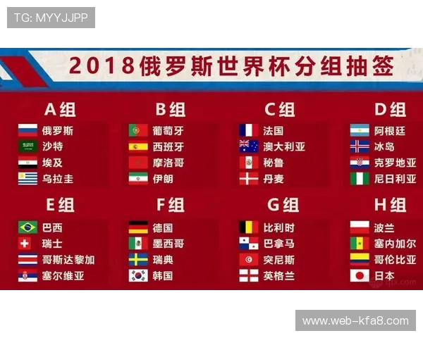 世界杯积分对战绩影响分析助你更好理解球队晋级与淘汰的关键因素
